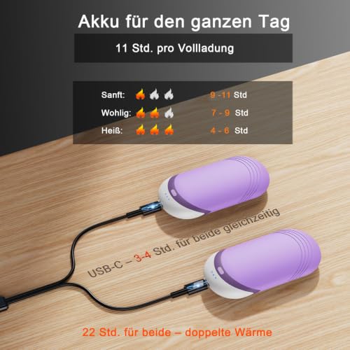Karecel Handwärmer Elektrisch mit Wärmeleit-Silikon, Vollflächige Wärme – Ansicht 4
