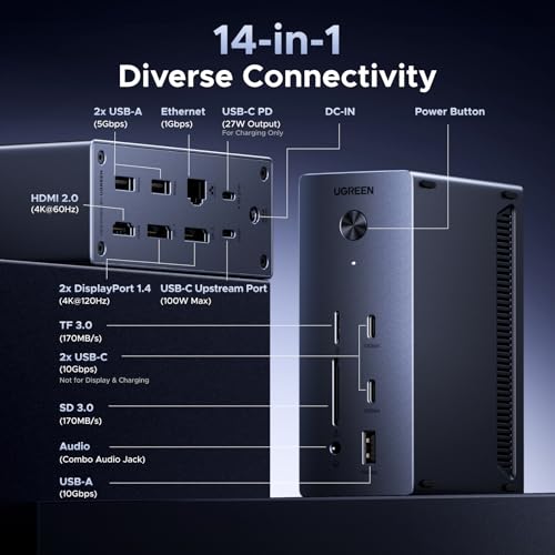 Image of UGREEN 14 in 1 USB C Docking Station 3 Monitors Revodok Pro 314 with 8K DP /4K HDMI, 100W PD, 10Gbps USB Ports, Gigabit Ethernet, SD /TF 170MB /s, 3.5mm Audio, 90cm Cable.140W Power Adapter (HDMI & 2DP)