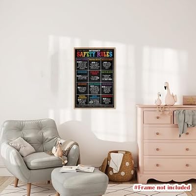 Internet Safety Rules Poster, 12x18, Computer Science Classroom Poster for Kids, Computer Lab, Technology, Science Lab - Frame not Included