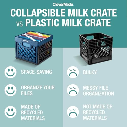 CleverMade Collapsible Milk Crate, Obsidian, 3PK - 25L (6 Gal) Stackable Storage Bins, Holds 50lbs Per Bin - Clevercrates are Heavy Duty, Plastic Collapsible Storage Crate for Multi Purposes - Image 4