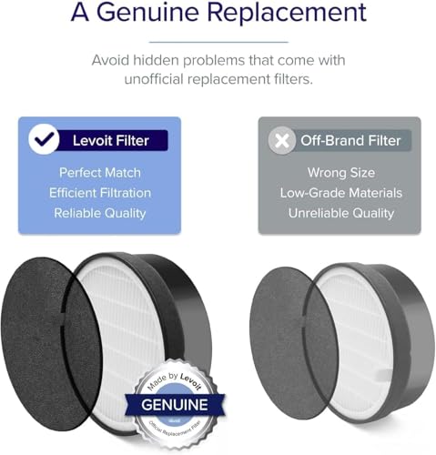 Image of LEVOIT Air Purifiers for Home, AHAM VERIFIDE, High-Efficiency Filter for Smoke, Dust, Pollen, and Odors in Bedroom, Office, or Nursery, Optional Night Light, Quiet Operation, LV-H132, Black