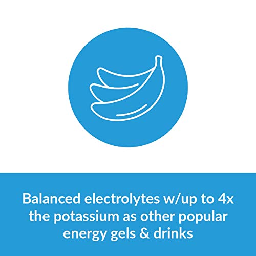 Image of Glukos Energy Gels For Runners 2oz Packets, Running Gels with Electrolytes, Tray of 12 Count