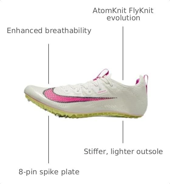Image of Nike Men's Zoom Superfly Elite 2 Track Shoes