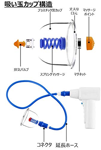 Amazon.co.jp: 電動カッピング 吸い玉カッピング 吸玉療法【吸灸