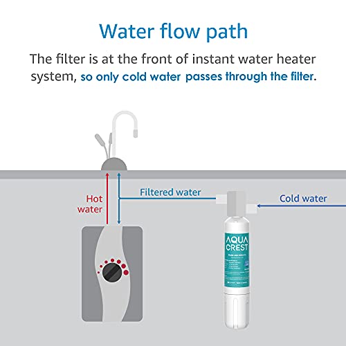 Aqua Crest F-2000 Under Sink Water Filter, Compatible With F-2000&F2000S, F-1000&F-1000S, Aquapure Ap Easy C-Complete, Model No. Wf03-F2 #TOP5