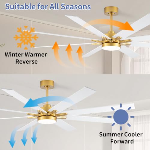Image of LANMEL 72'' Ceiling Fan with Lights and Remote, Low Profile Modern Ceiling Fan Gold, 6 Speed, Reversible, 3000k-6000k LED, Quiet DC Motor for Indoor Outdoor Bedroom Living Room
