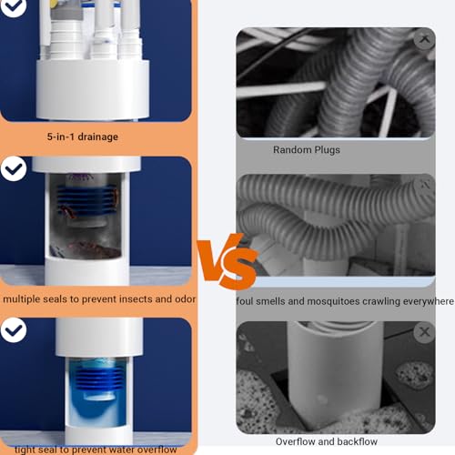 Abfluss Waschmaschine Adapter WISIRENT, 5 und 1 Waschmaschinen Anschluss Abfluss Anschluss-Sets für Waschmaschinen Trockner, Vielseitig Geschirrspüler Waschmaschine Abfluss Adapter für Geschirrspüler
