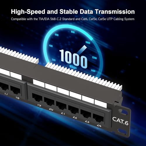 iwillink 24 Port Patch Panel, 10Gbps Cat6 Patch Panel, RJ45 Keystone Network Panel for Rackmount or Wall Mount, Ideal for Gigabit Ethernet Connections
