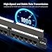 iwillink 24 Port Patch Panel, 10Gbps Cat6 Patch Panel, RJ45 Keystone Network Panel for Rackmount or Wall Mount, Ideal for Gigabit Ethernet Connections