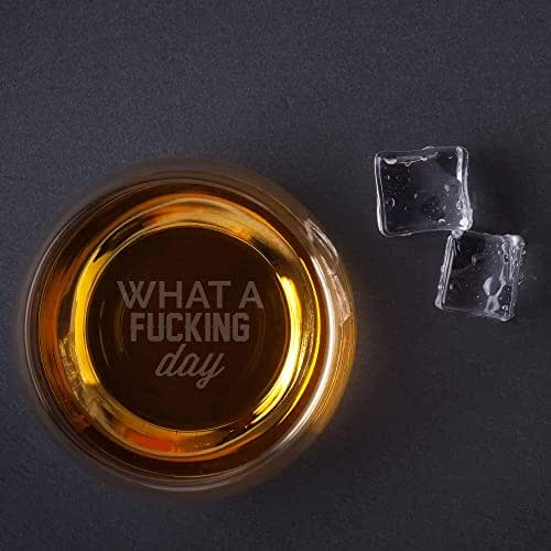 Amazon.com: Duke and Edison NSFW Custom Whiskey Glasses | Personalized ...
