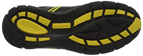 GoodYear