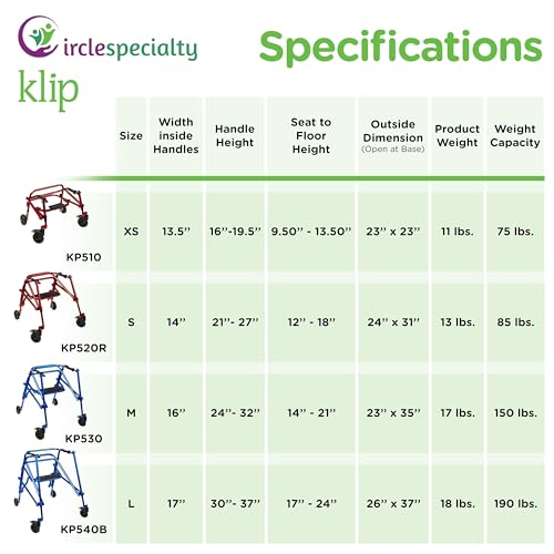 Klip- Lightweight Posterior Rollator Walker/Gait Trainer 4 Wheel - with Flip-Up Seat for Toddlers, Kids, Teens with Special Needs/Cerebral Palsy-Front Swivel Wheels, Height Adjustable, Foldable