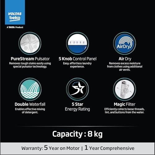 Image of Voltas Beko, A Tata Product 8 Kg 5 Star Semi-automatic Top Load Washing Machine with Double Waterfall Technology (WTT80UHA /OK5I0I0W01, Blue, 5 Knob Control Method)
