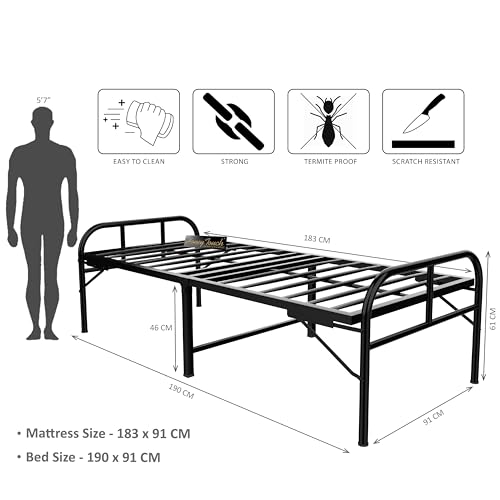 Product Variant View