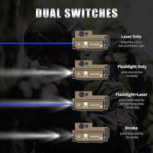 AUCLAYTEC ピストル懐中電灯 ブルーレーザーコンボ 420ルーメン ピストルライト 充電式 タチカル懐中電灯 ピカティニーMIL-STD-1913レール用 グロック(内蔵バッテリー付き)