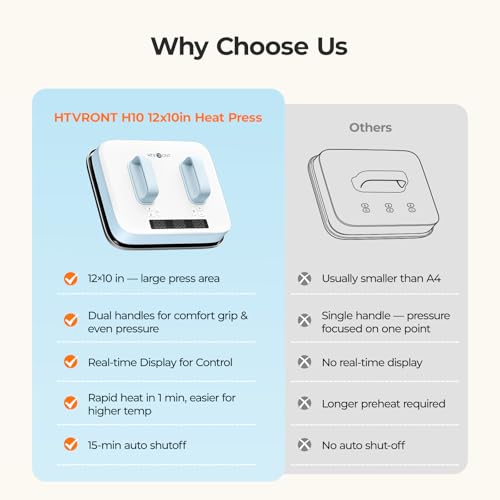 8-in-1 Heat Press Machine