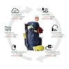 Gregory Zulu 45L Unisex Hiking/Backpacking Pack, Freefloat Hipbelt, Internal Hydration Sleeve For Water Bladder, (Reservoir Not Included), Small/Medium, Forage Green