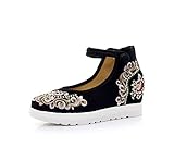 Z?gern Sie nicht, es Ihren Freunden zu zeigen.