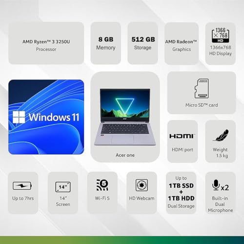 Image of ACER One 14 AMD Ryzen 3 Dual Core 3250U - (8 GB /512 GB SSD /Windows 11 Home) Z2-493 Entry Level Laptop (14 inch HD Display, Silver, 1.5 Kg) 1 Years Brand Warranty