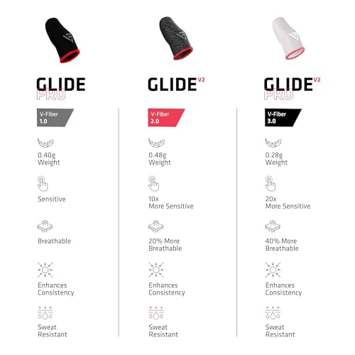 Image of Vero Forza Glide V2 (6 Pieces) | Mobile Gaming Sleeve | VFiber 2.0 Technology