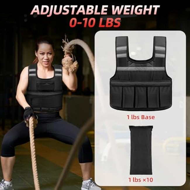 Adjustable Weighted Vest for Women and Men, 1-11 lbs/2-22 lbs/2-32 lbs Weighted Vest for Running, Walking, Strength Training with Reflective Strip & Storage Bag