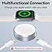 5W iWatch Charger for Apple Watch 11, Portable Wireless Charger with USB C & iPhone Power Port, Travel Keychain for Apple Watch Series 10/9/8/UItra/7/6/5/4/3/2/SE