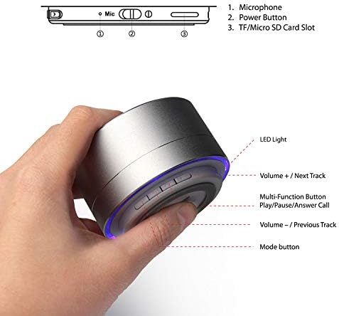 Zosam Mini Wireless Speaker, Portable Bluetooth Speaker with HD Sound, 4H Play-time, Built-in Mic, TF Card Slot, FM and LED Lights for Home, Travel