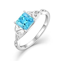 03 March - Aquamarine