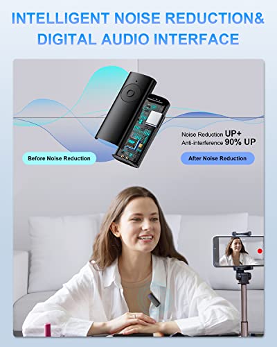 F Feych Professional Wireless Lavalier Microphone For Iphone Ipad, 2.4Ghz Mini Wireless Microphone, Plug-Play Wireless Mic For Recording,Live Stream, Youtube, Facebook, Tiktok #TOP2