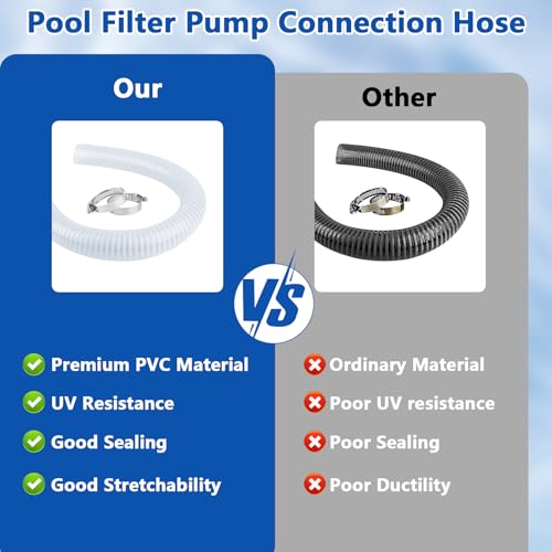 IWIWE 1 1/2 Inch Swimming Pool Replacement Hose Pool Filter Pump Connection PVC Hose For Above Ground Pools 1.5\" x 3FT(Includes 2 Hose Clamps)