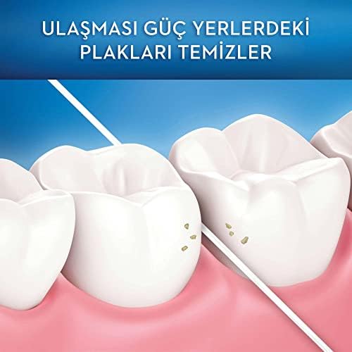 Oral-B Diş İpi Essential 50 m - Görsel 4
