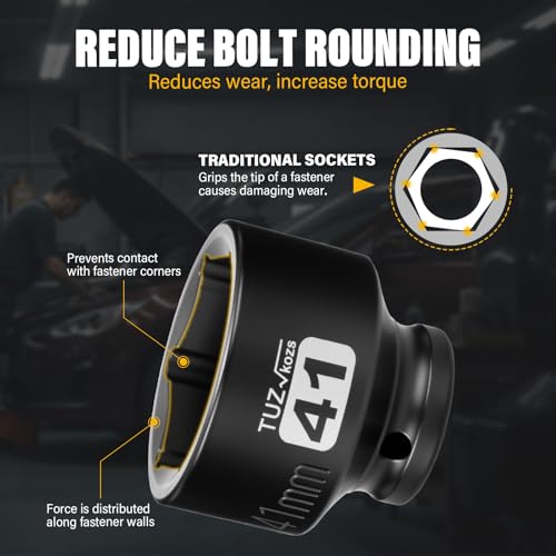 Image of 1 /2 Inch Drive 41mm Shalllow Metric 6 Point CR-MO Impact Socket | Radius Corner Design,Square Chamfered Opening,Axle Nut Impact Grade Socket for Easy Removal