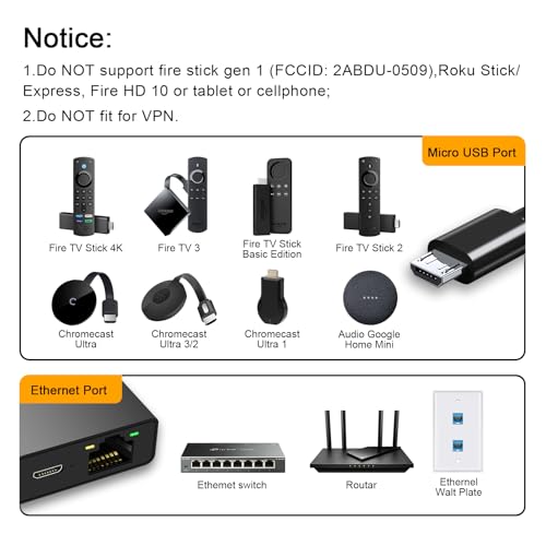Adaptador Ethernet para Fire TV Stick Micro USB a RJ45 Ethernet, Compatible con Fire TV Stick 4K, Chromecast Google Home Mini y Otros Dispositivos de Streaming de TV - imagen 2