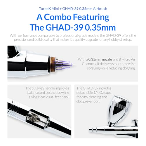 Gaahleri Turbox Mini Digital Airbrush Kit