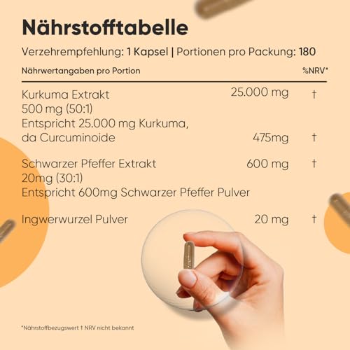 Curcumin Kapseln - 500 mg (50:1) Kurkuma Extrakt, entspricht 25.000 mg Kurkuma - 6 Monate Vorrat - 180 Kapseln - Kurkumin 95% mit Schwarzer Pfeffer & Ingwer - 1 Kapsel pro Tag - WeightWorld