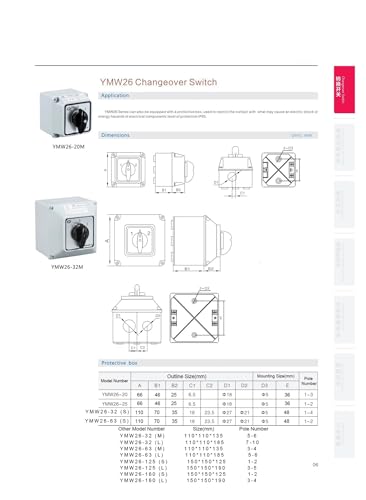 Conmutador de leva de 5 polos LW26-63/5M con selector de 3 posiciones rotatorio 63A 3