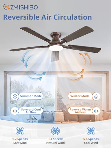 Image of ZMISHIBO 52 Inch Ceiling Fan with Light, App&Remote Control, Flush Mount Low Profile, Dimmable 20W LED Light, Quiet Reversible Motor for Bedroom, Living Room, Apartment, Brown