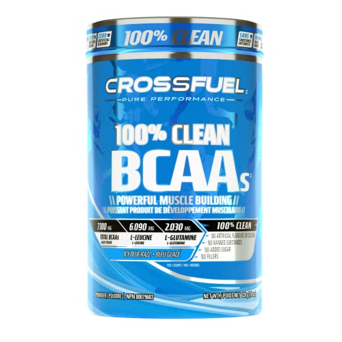 BCAA Powder with L Glutamine for Peak Performance, Muscle Development & Recovery, Icy Blue Razz Flavour, 100% Clean – No Artificial Flavours or Colours, Banned Substances or Added Sugar – 220g