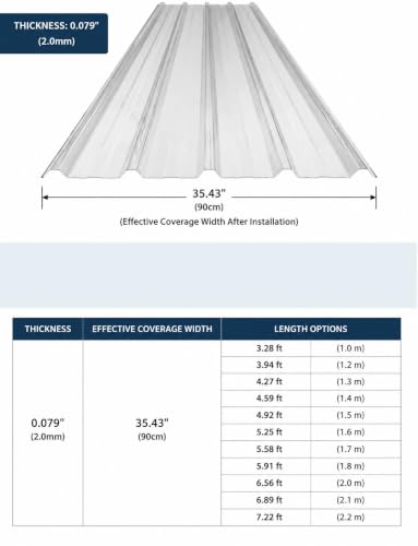 Panel de iluminación natural de plástico transparente para techos de invernadero 2