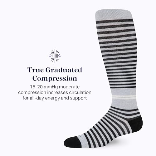 Comrad CloudCotton Knee High Socks - 15-20mmHg Graduated Compression Socks - Combed Cotton Support Socks3