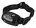 Led Headlamp 2 Function