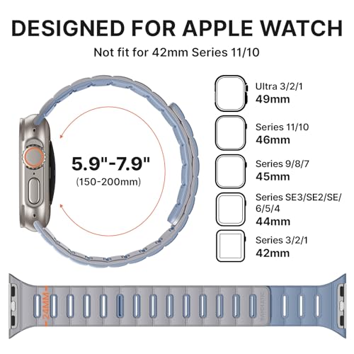 Bandletic Reversible Magnetic Straps Compatible with Apple Watch Bands by Bandletic - Used condition - Image 6