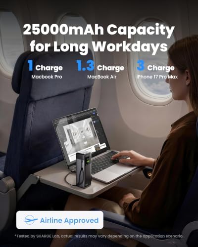 Laptop Power Bank 170W Fast Charging, 25000mAh Portable Charger for MacBook — view 5