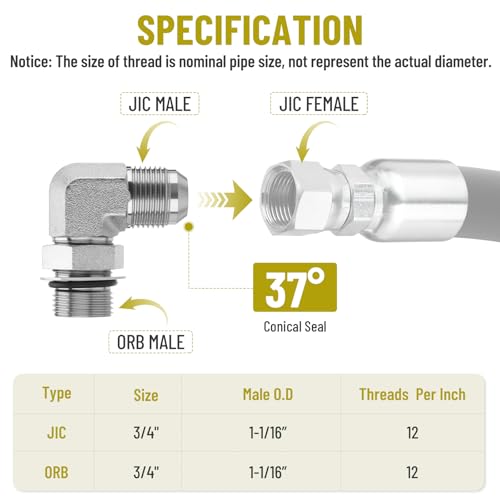 Image of 5 Pack 90 Degree Elbow Hydraulic Adapter Fittings: 3 /4 inch JIC 37 Male x #12 SAE /ORB Male, Hydraulic End Connectors with Protection Cover - 6801-12-12
