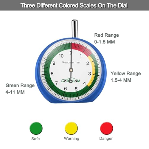 GODESON Profiltiefenmesser für Reifen in MM Zifferblatt,Reifenprofiltiefenmesser Intelligenter Farbcodierter,Reifenprofilmesser für Motorrad, Auto, LKW, Bus offroad zubehör