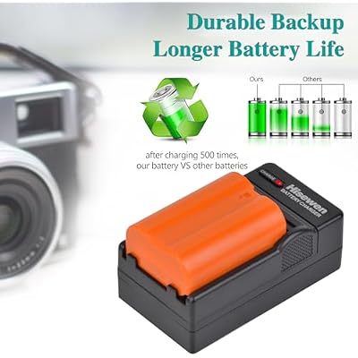 EN-EL15C Battery 1 Pack and LED Charger for Nikon Z5, Z6, Z6 II, Z7, Z7II, Z8, D780, D850, D7500, D500, D600, D610, D750, D800, D810, D7100, D7200 Cameras.