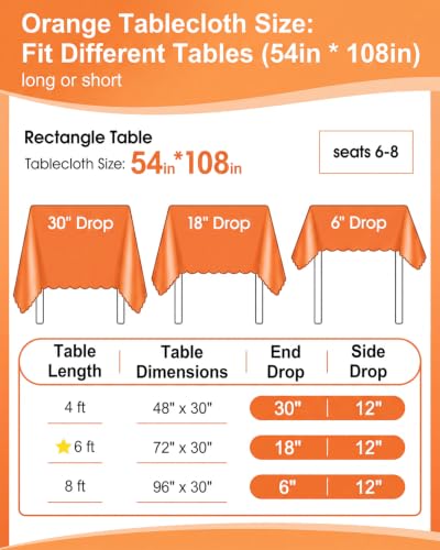 Image of NatNarr 3 Pk Orange Plastic Tablecloth Scalloped Fall Halloween Table Cloth