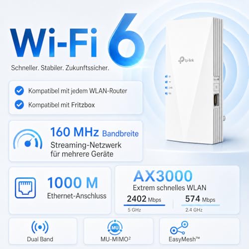 TP-Link RE700X WiFi 6 WLAN pojačalo repetitor AX3000, dual band 2402MBit/s 5GHz + 574MBit/s 2.4GHz, MU-MIMO, Gigabit port, kompatibilan s Fritzboxom