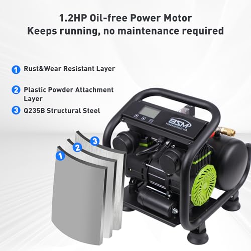MZB AIR COMPRESSOR MZB-900H-6 Quiet Air Compressor