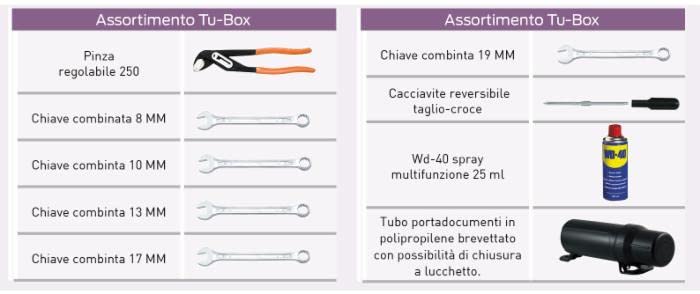 AMA Tubo Portadocumenti Chiavi e Attrezzi per Trattore